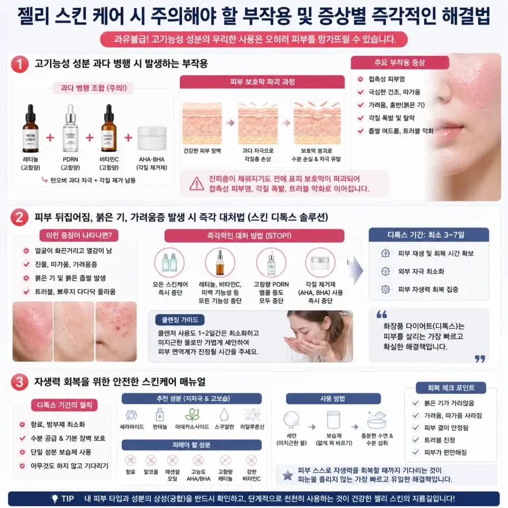 피부과에서 젤리 스킨 속탄력을 극대화하기 위해 PN 리쥬란 힐러 및 저분자 PDRN 주사, LDM 물방울 리프팅 시술을 진행하는 메디컬 스킨케어 연출 사진