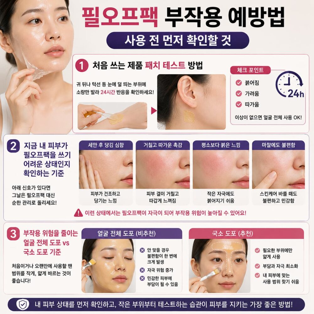 필오프팩 부작용을 예방하기 위한 패치 테스트 방법, 피부 상태 확인 기준, 얼굴 전체 도포와 국소 도포 차이를 실사 이미지로 설명한 인포그래픽.