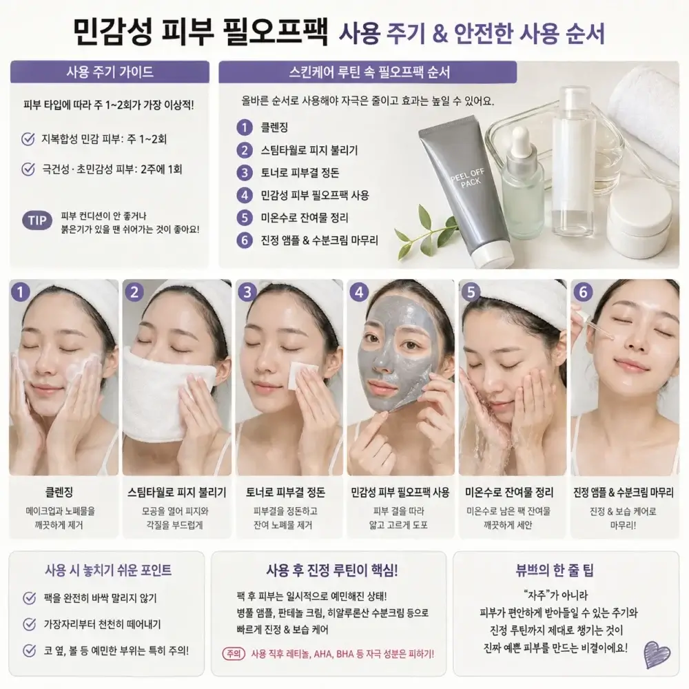 필오프팩 적정 사용 주기 및 피부 자극을 최소화하는 스킨케어 루틴 가이드