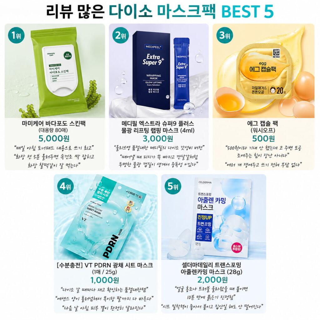 다이소 마스크팩 추천 리뷰 많은 BEST 5 인기 제품과 가격 비교