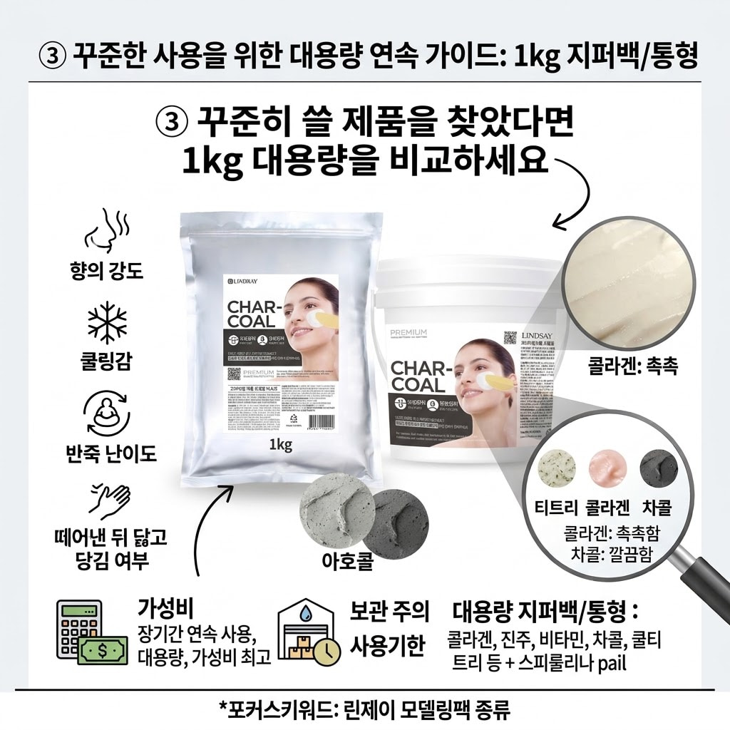 린제이 차콜 모델링팩 1kg 지퍼백과 통형 구성의 보관 방법, 사용기한, 대용량 구매 전 확인할 점을 비교한 가이드