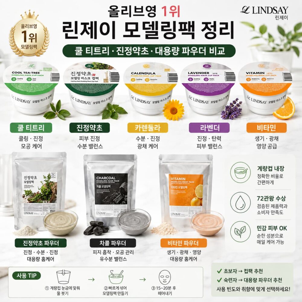 올리브영 모델링팩 추천 린제이 모델링팩 컵팩과 대용량 파우더 비교 이미지, 티트리·진정약초·비타민·차콜·카렌듈라·라벤더
