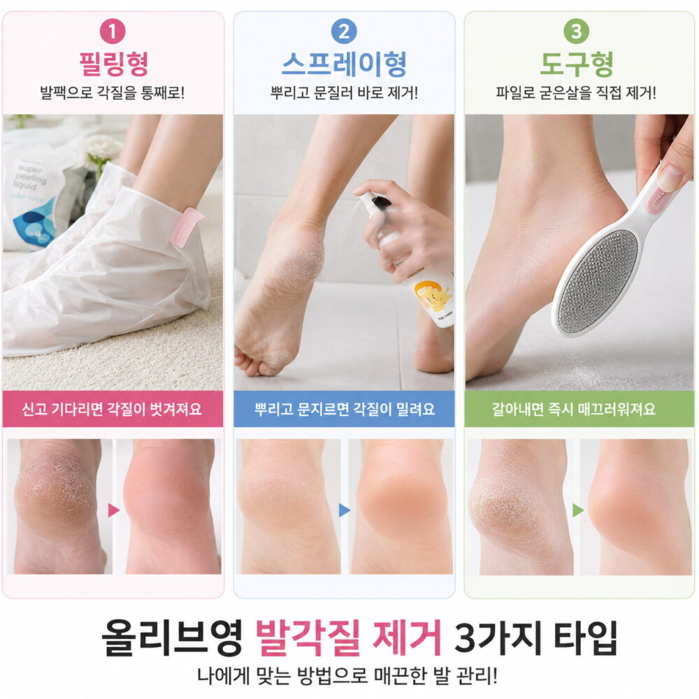 올리브영 발각질 제거 방법 3가지 비교 이미지로 필링형 발팩, 스프레이형, 도구형 풋파일의 차이와 특징을 한눈에 보여주는 인포그래픽