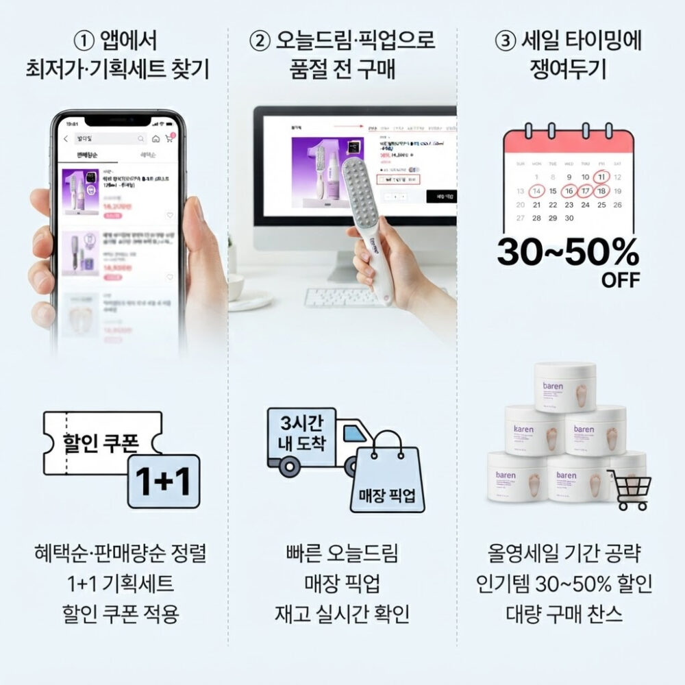 올리브영 발각질 제거 제품 구매 팁, 앱 최저가 찾기 및 오늘드림 이용 방법