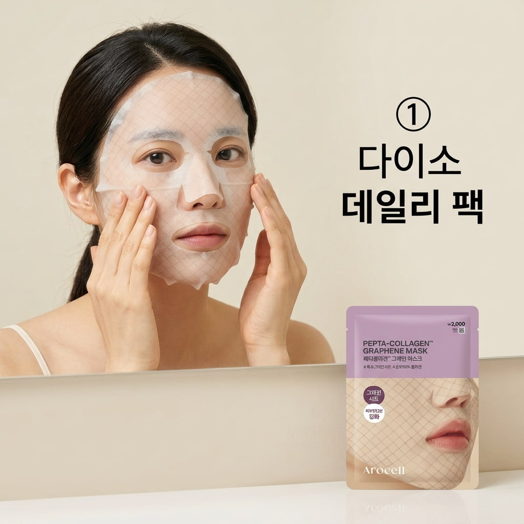 다이소 콜라겐 마스크팩 데일리 전략 가성비 좋은 데일리 루틴을 위해 두 손으로 다이소 콜라겐 마스크팩 단품을 얼굴에 부드럽게 밀착시키며 당김 유무를 테스트하는 모습.