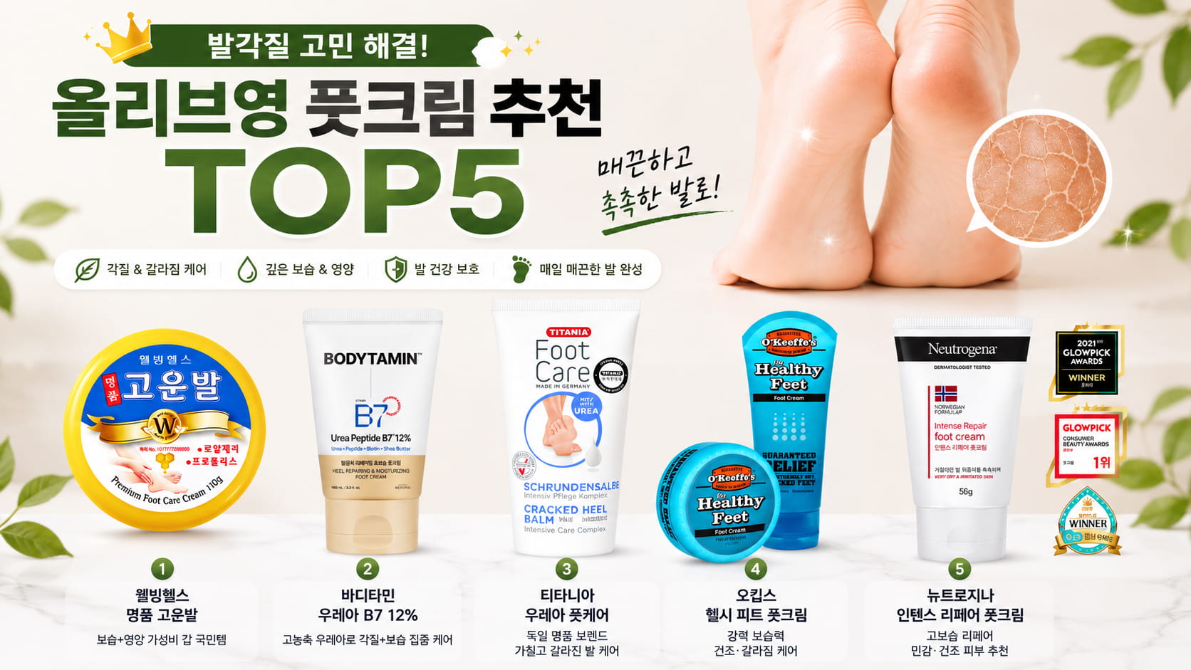 올리브영 풋크림 추천 TOP5 제품과 촉촉한 발 관리 효과를 표현한 16대9 가로 인트로 배너 이미지