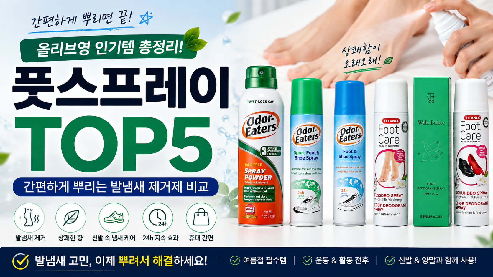 올리브영 풋스프레이 추천 TOP5 제품과 발냄새 제거 효과 및 신발 냄새 관리 특징을 비교하는 가로형 이미지