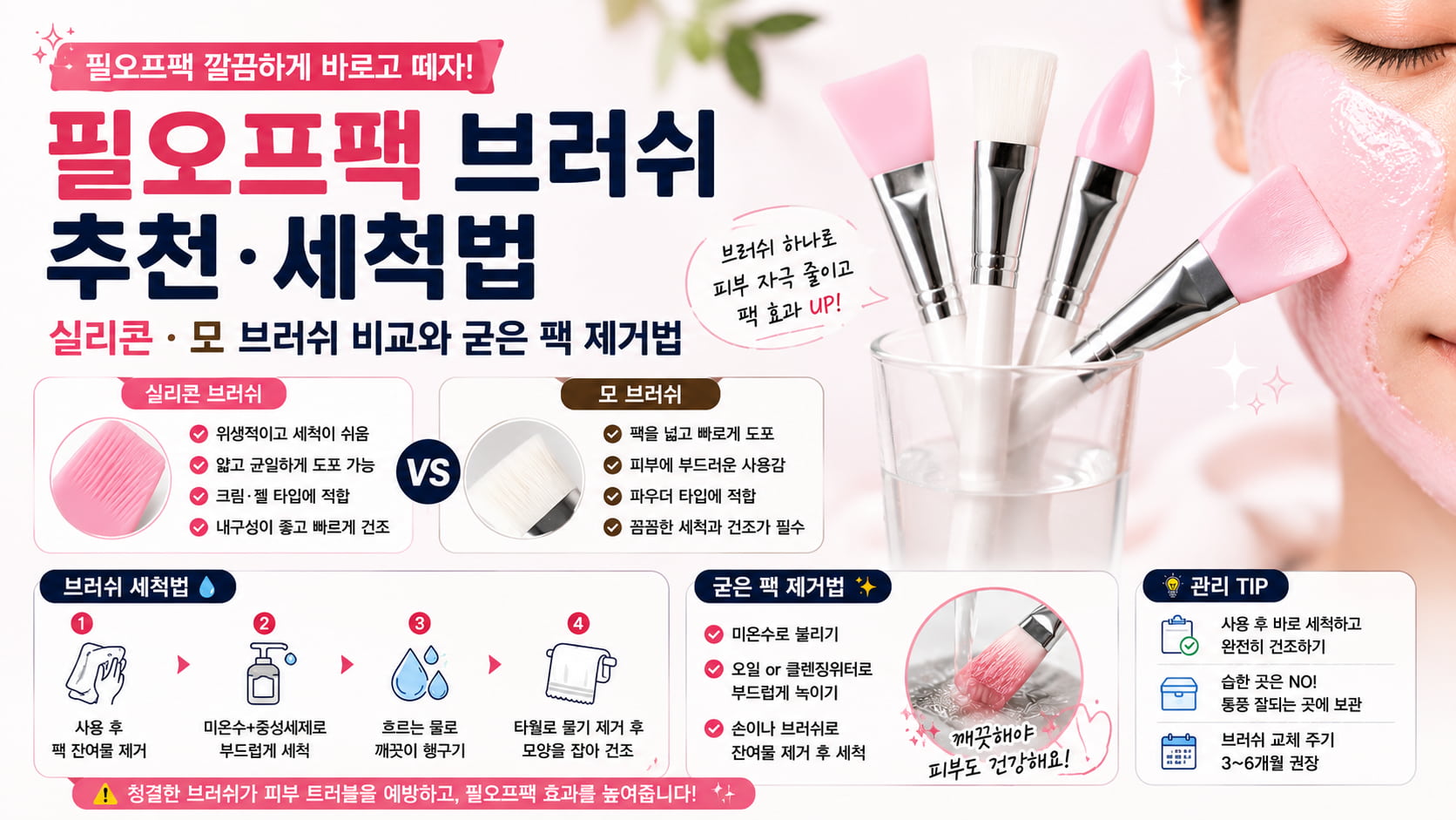 필오프팩 브러쉬 실리콘과 모 브러쉬 비교, 브러쉬 세척법과 굳은 팩 제거 방법을 보여주는 가로형 이미지